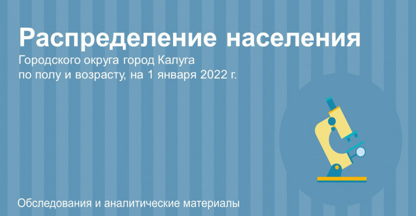 Распределение населения Городского округа Город Калуга по полу и возрасту на 1 января 2022г.