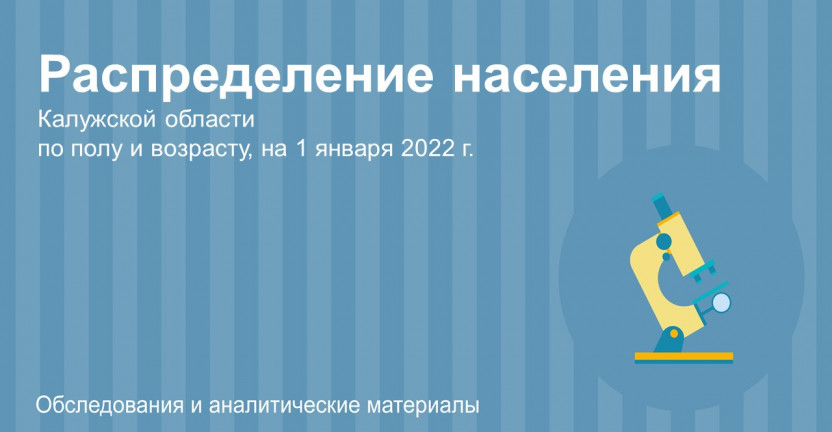 Распределение населения Калужской области по полу и возрасту на 1 января 2022г.